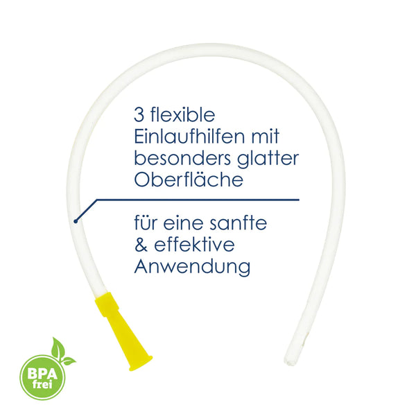 Premium Einlauf-Set